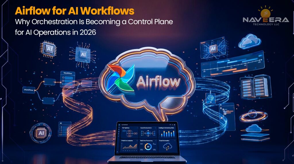 Airflow 3 for AI Workflows: 2026 Control Plane